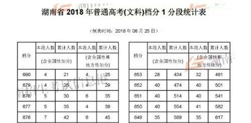 国内吃瓜排名,谁才是瓜界“顶流”？
