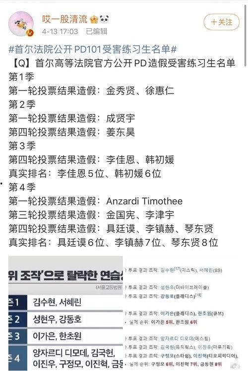 超强吃瓜合集,盘点娱乐圈那些年我们追过的热点事件