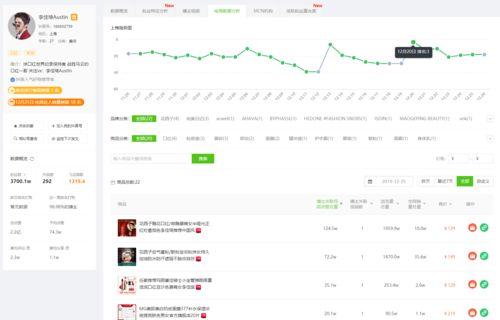 小程序吃瓜段子秀,小程序“吃瓜段子秀”带你领略幽默风趣的段子盛宴