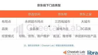 头条吃瓜群众日记