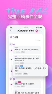 每日吃瓜免费app,轻松掌握娱乐圈新鲜资讯，畅享娱乐盛宴